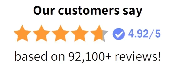 Trimology five star customer ratings